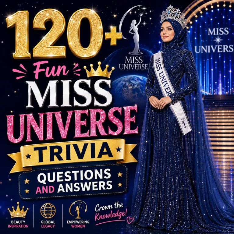 Miss Universe Trivia Questions and Answers 1