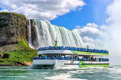 Niagara Falls Trivia Questions and Answers