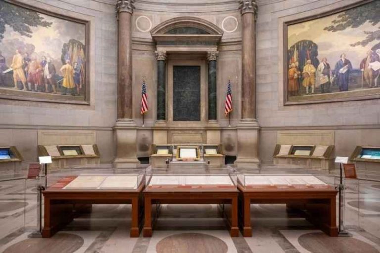U.S. Constitution Trivia Questions and Answers