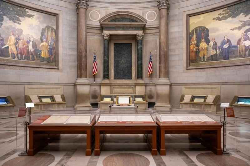 U.S. Constitution Trivia Questions and Answers