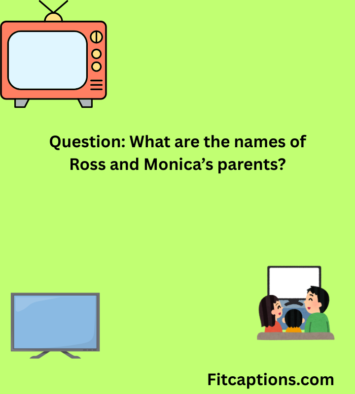 "Friends TV Show Trivia Questions and Answers "
