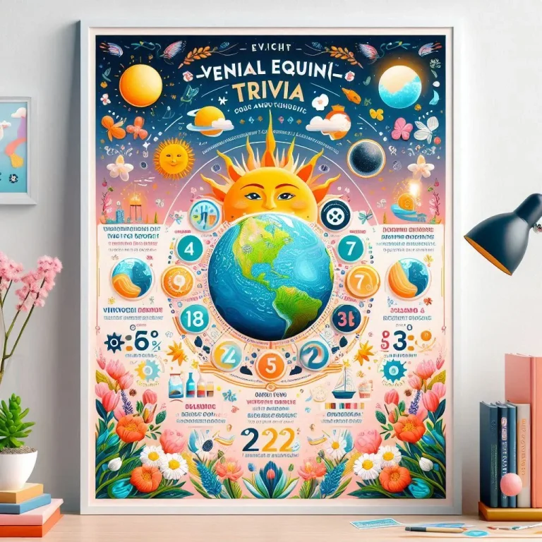 "Vernal Equinox Trivia Questions and Answers'