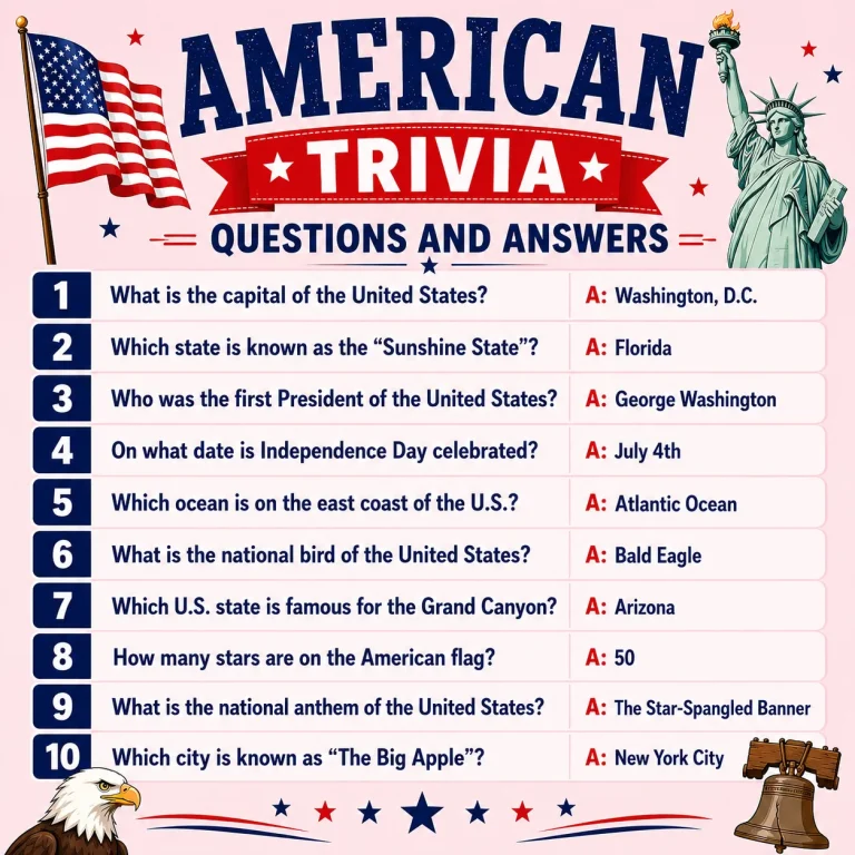 "Fun American Trivia Questions And Answers"