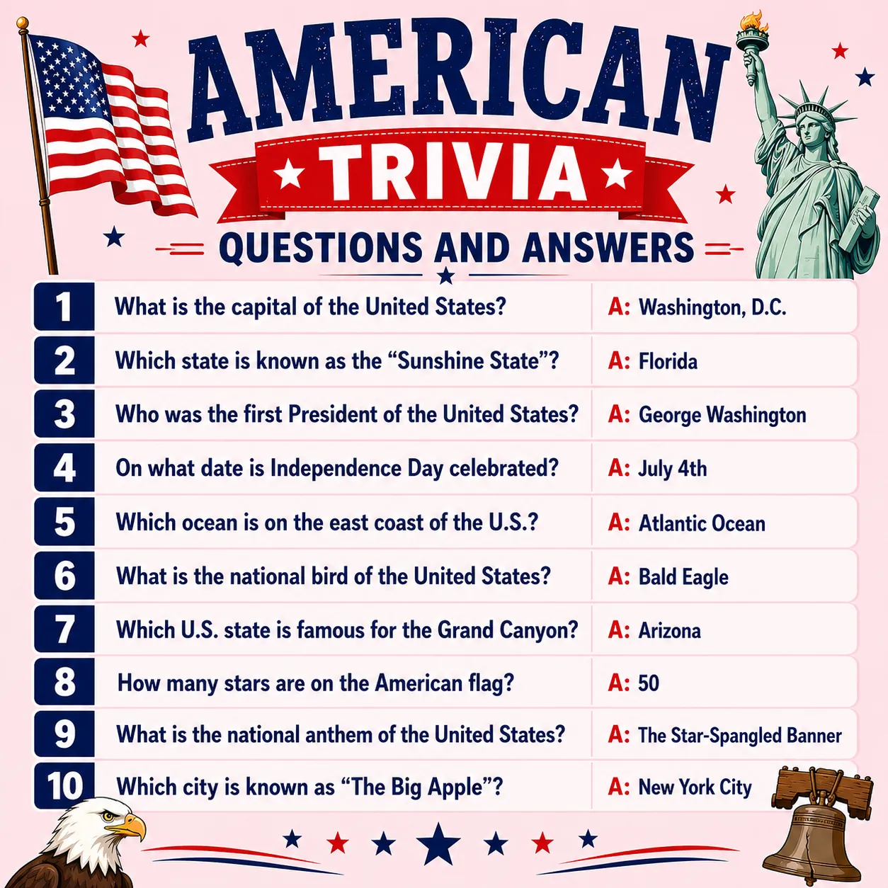 "Fun American Trivia Questions And Answers"
