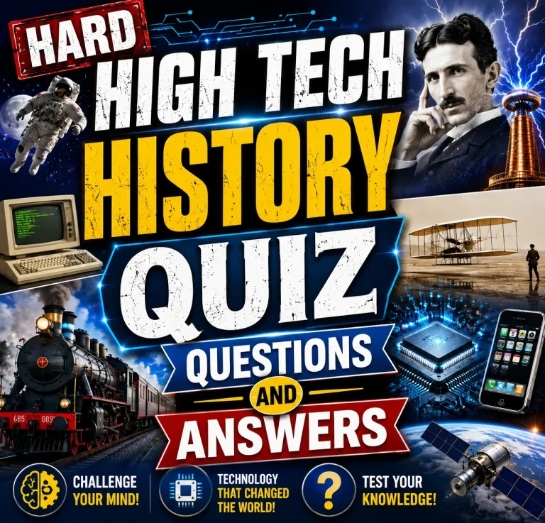 "High Tech History Quiz Questions and Answers"