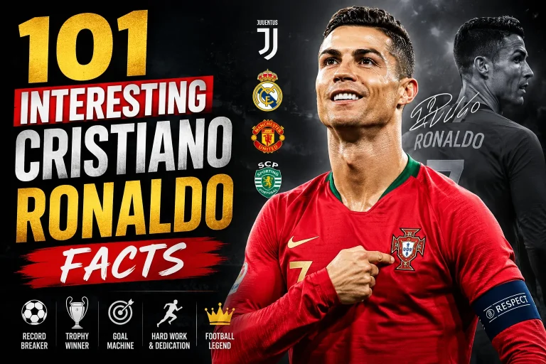 "Interesting Cristiano Ronaldo Facts"