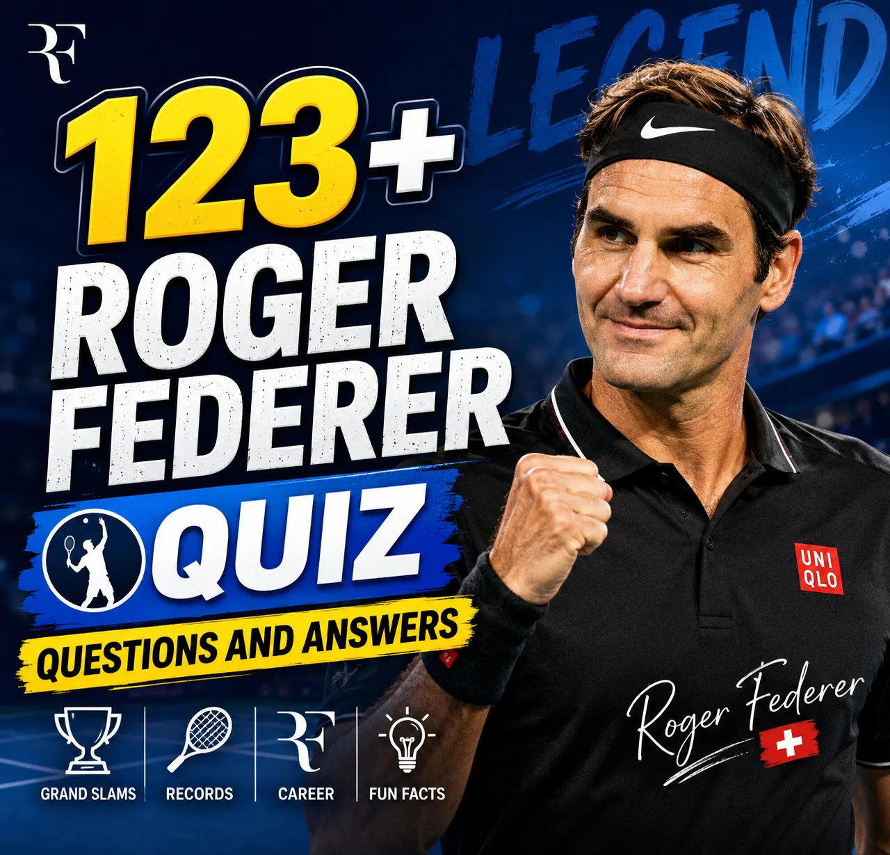 "Roger Federer Quiz Questions and Answers'