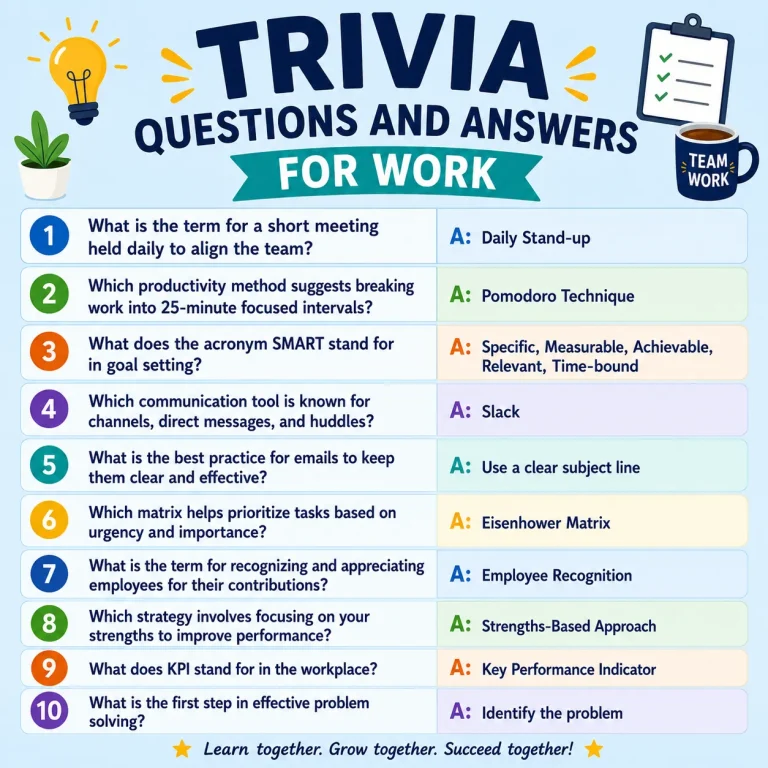 "Trivia Questions and Answers for Work"