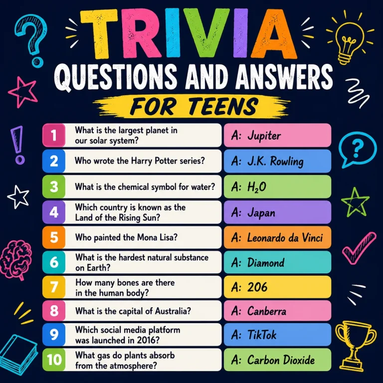 Trivia questions and answers for teens