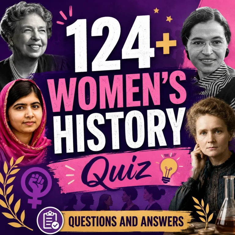 "Inspiring Women’s History Quiz Questions and Answers"