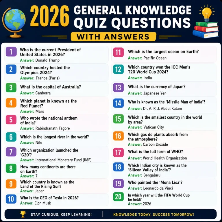 "2026 General Knowledge Quiz Questions "With Answers"